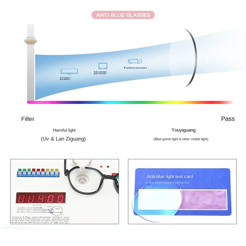 어린이를위한 푸른 빛 차단 안경 컴퓨터 안경 실리콘 프 - Gaming Glasses Blue 리뷰 및 가격